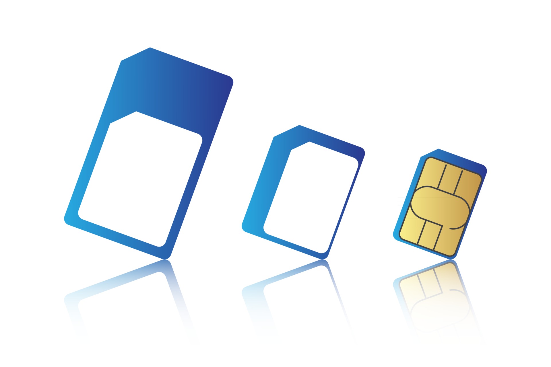 sim-card-types-mini-nano-and-esim