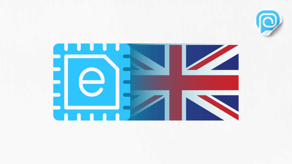 best UK esim