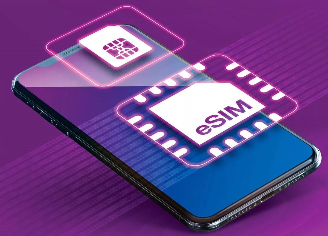 eSIM in India — New Opportunities with a Virtual Card