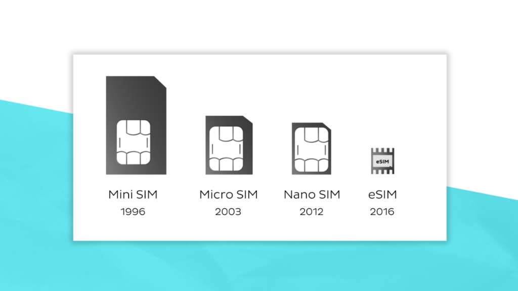 Can eSIM be faster than a physical SIM