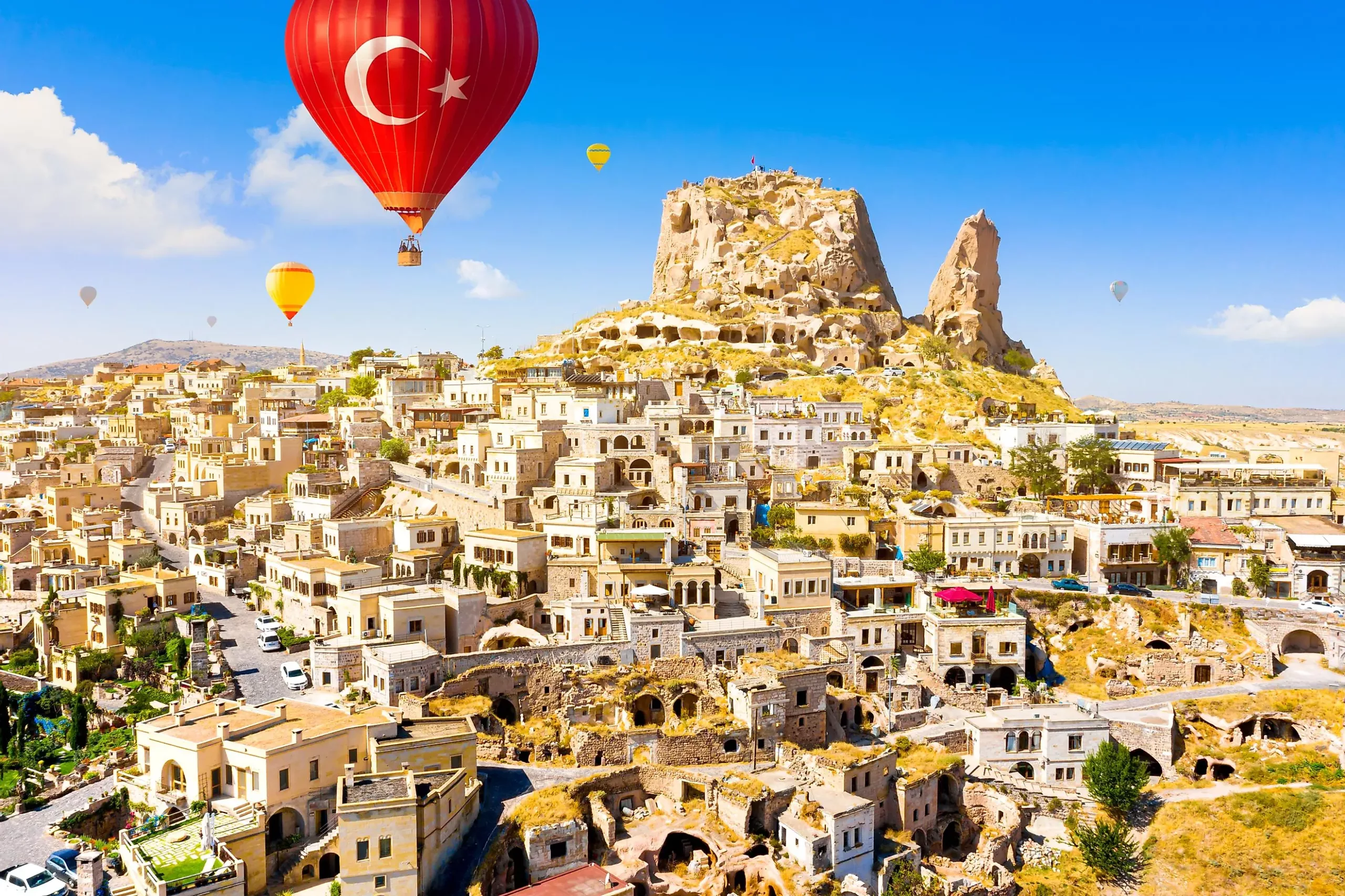traveling to Turkey
